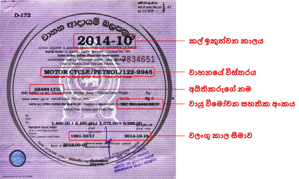 Revenue License Details